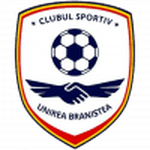 Unirea Braniştea