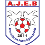 AJEB