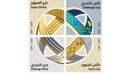 UAE-Qatar - Super Cup